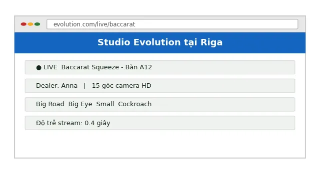 Evolution Baccarat: tất cả biến thể và đánh giá chi tiết 2025 3 Studio Evolution tại Riga với bàn baccarat và hệ thống camera nhiều góc
