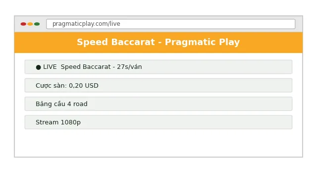 Giao diện Speed Baccarat Pragmatic Play cược sàn 0,2 USD