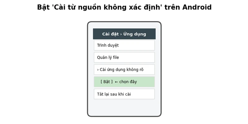 Cài đặt tool Baccarat: Hướng dẫn từng bước iOS, Android & PC 2026 2 Bật Cài từ nguồn không xác định trên Android để cài tool Baccarat
