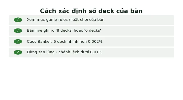 Baccarat dùng bao nhiêu bộ bài? 6 deck vs 8 deck khác nhau ra sao 4 cách xác định số bộ bài của bàn baccarat