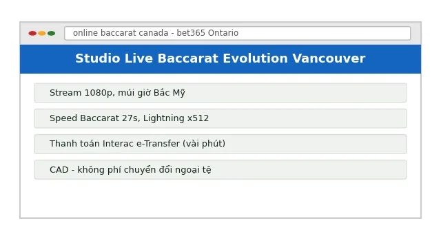 Online Baccarat Canada: Top 5 Casino Uy Tín Và Hợp Pháp 2025 5 studio live baccarat Evolution Vancouver Canada