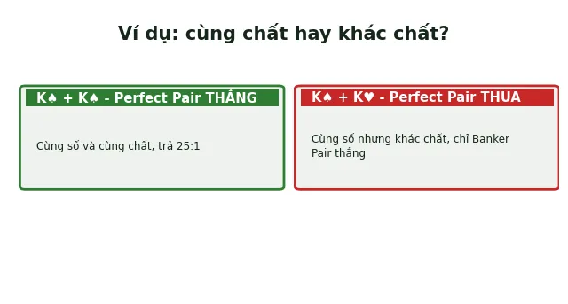 ví dụ đôi hoàn hảo baccarat cùng chất hay khác chất