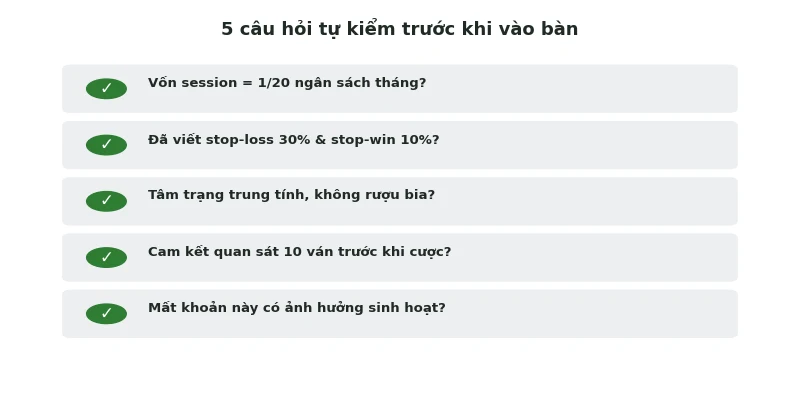 Checklist 5 câu hỏi tự kiểm trước khi vào bàn