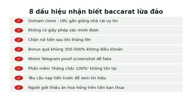 Baccarat lừa đảo: 8 dấu hiệu nhận biết website & nhóm Telegram giả 2 8 dấu hiệu nhận biết baccarat lừa đảo