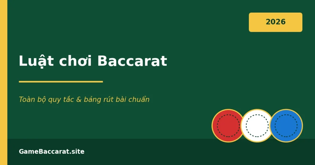 Luật chơi Baccarat: Toàn bộ quy tắc & bảng rút bài chuẩn 2026 1 Luật chơi Baccarat - toàn bộ quy tắc và bảng rút bài chuẩn 2026