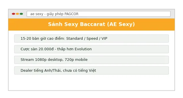 Sexy Baccarat (AE Sexy): Review thực tế 2025 - Chơi ở đâu uy tín? 2 sexy baccarat ae sexy sảnh chơi thực tế 2025